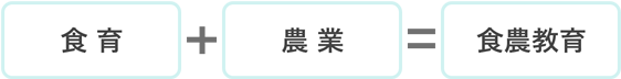 食農教育